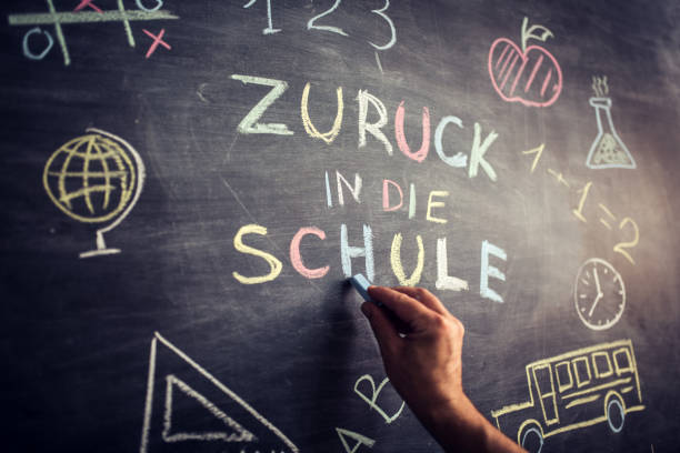 How to Choose the Right German Institute in Coimbatore
